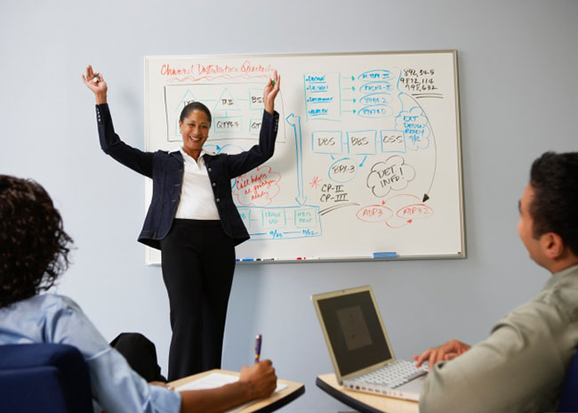 Is selling software at the enterprise level like this ...